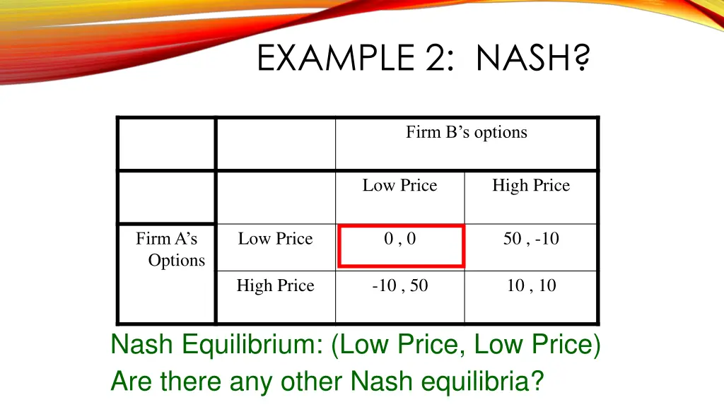 example 2 nash