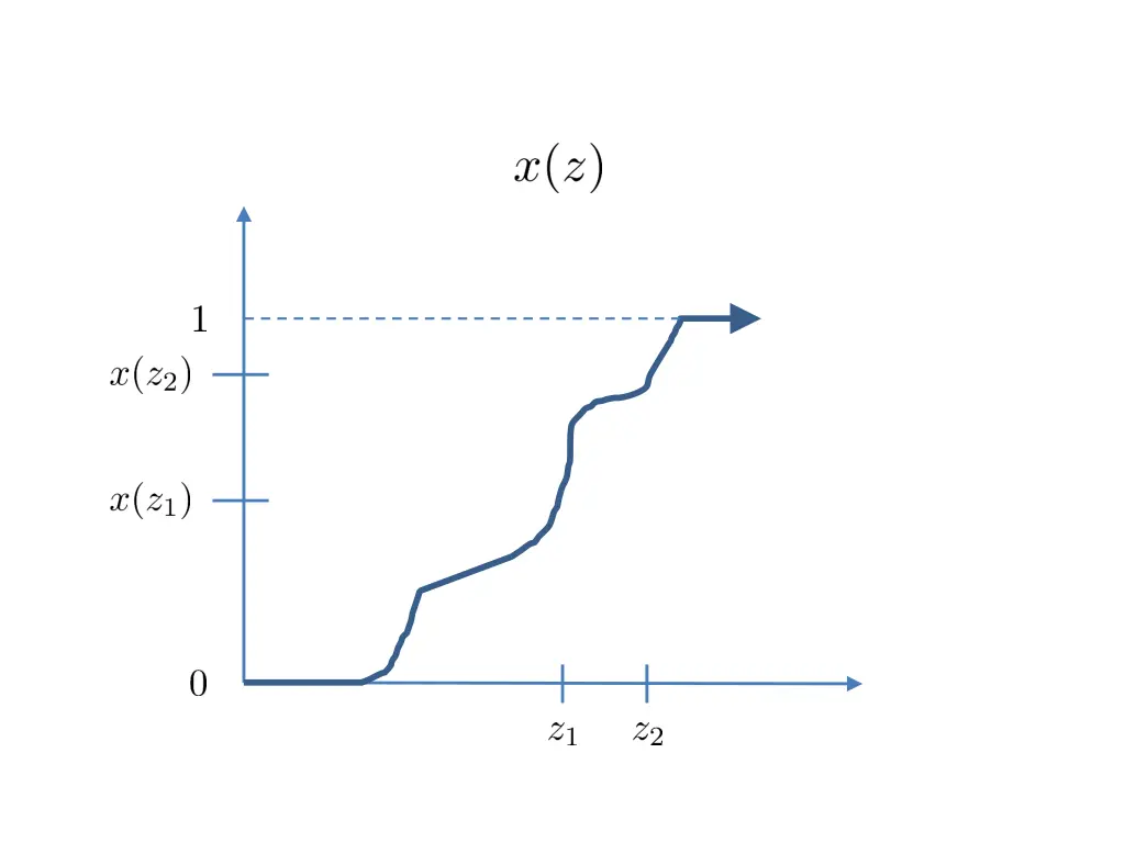 slide19