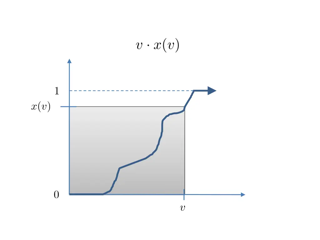 slide20