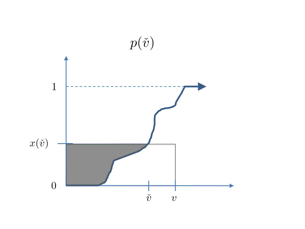 slide24
