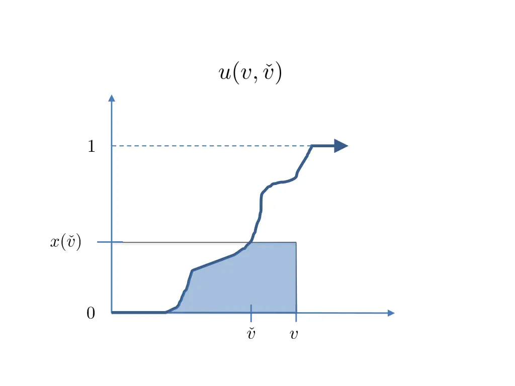 slide25