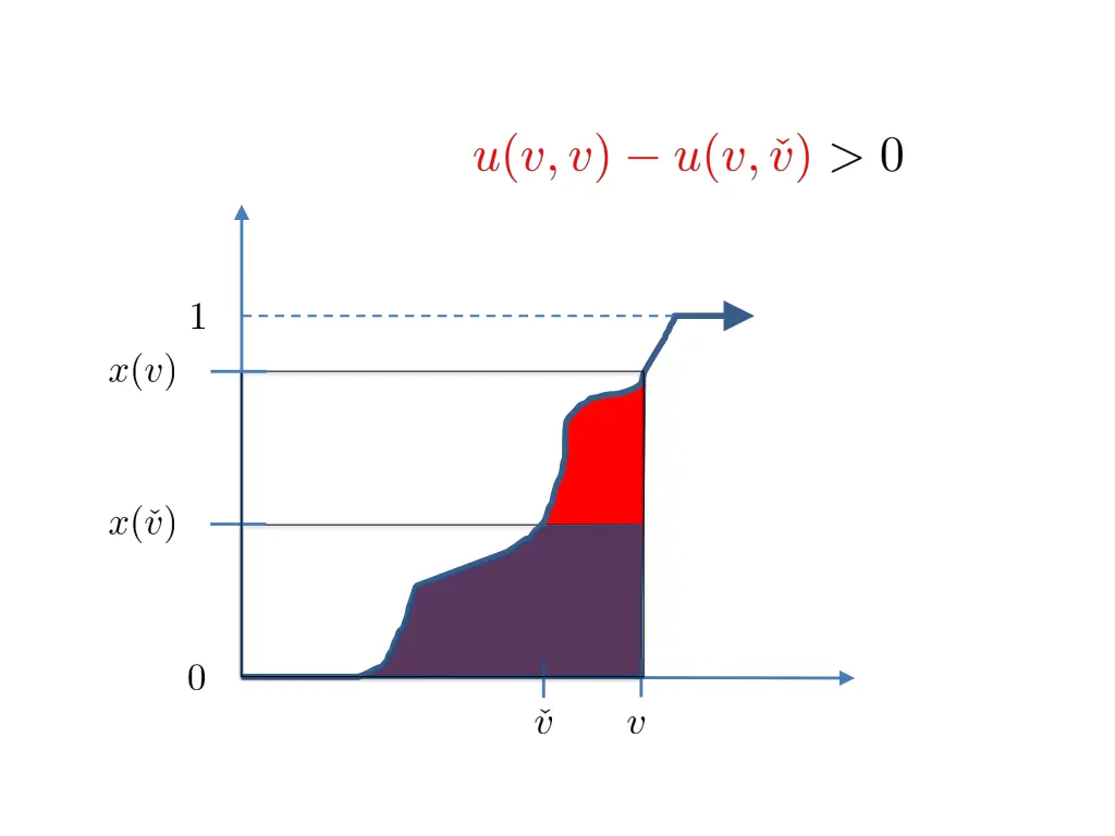 slide26