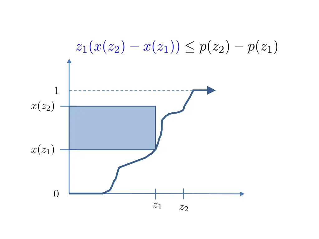 slide30