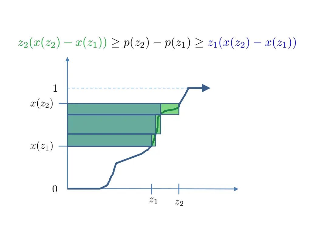 slide31