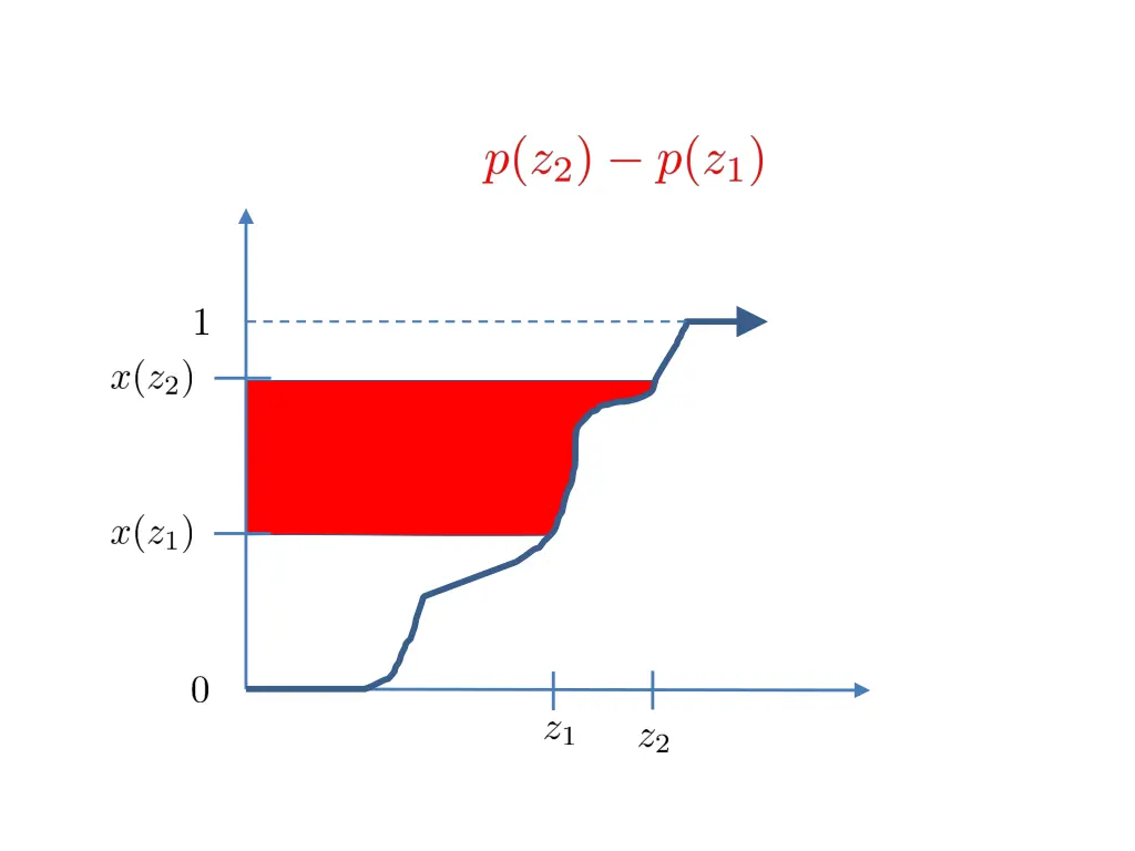 slide32