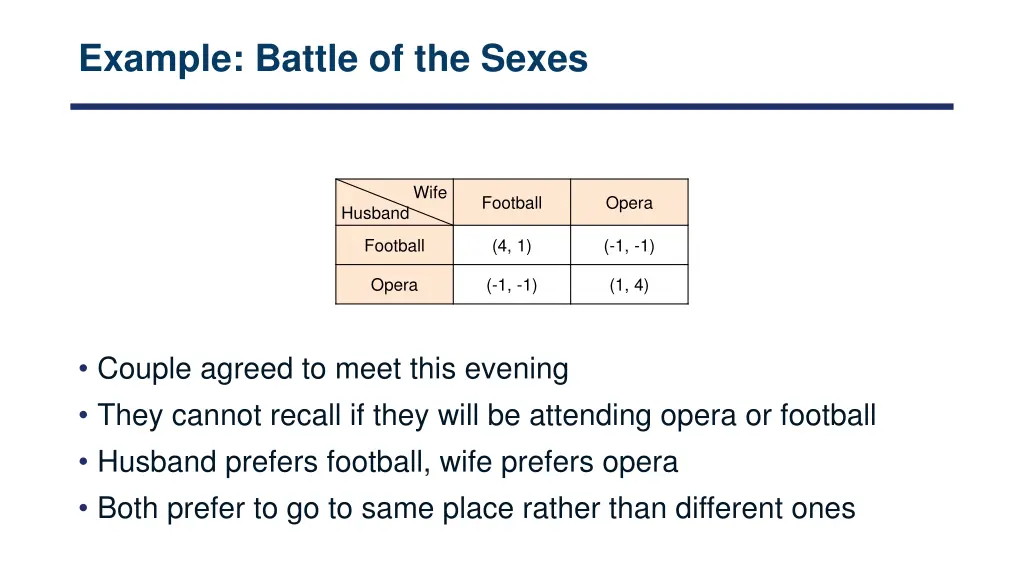 example battle of the sexes