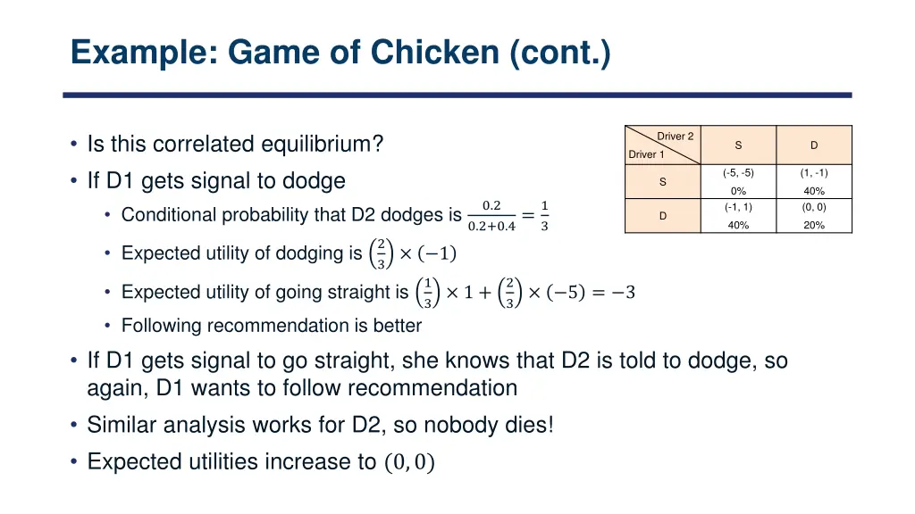 example game of chicken cont 1