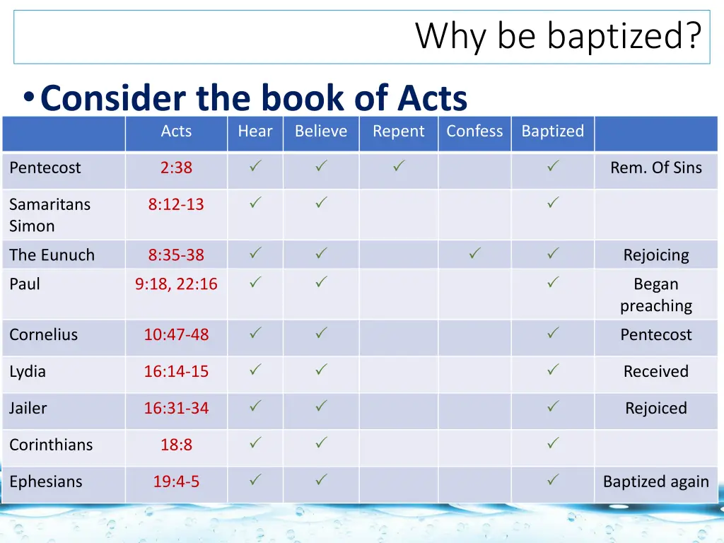 why be baptized 10