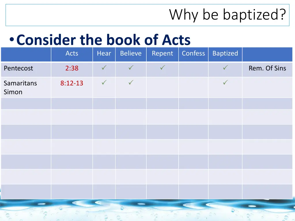 why be baptized 3