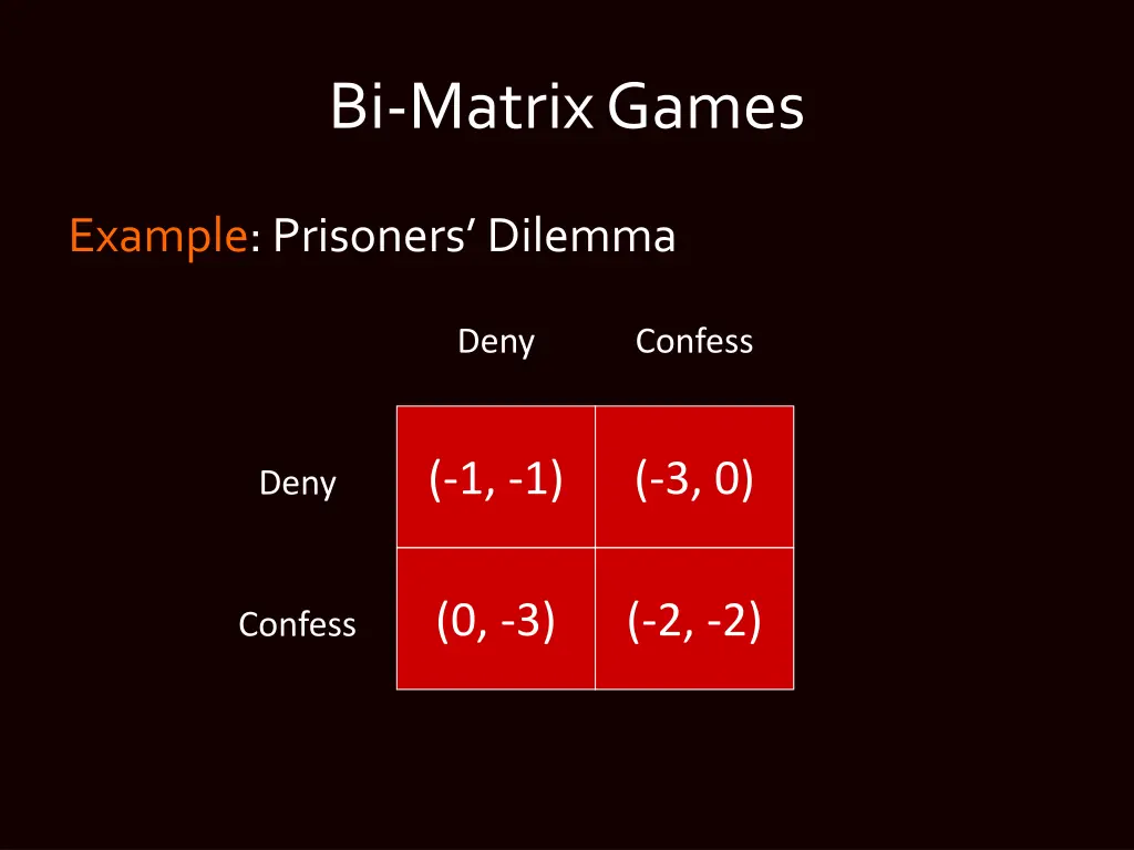 bi matrix games 2