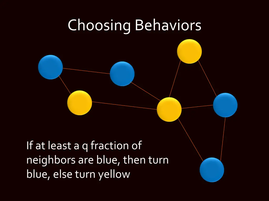 choosing behaviors