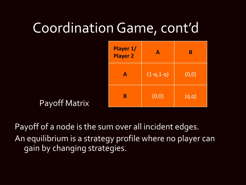 coordination game cont d