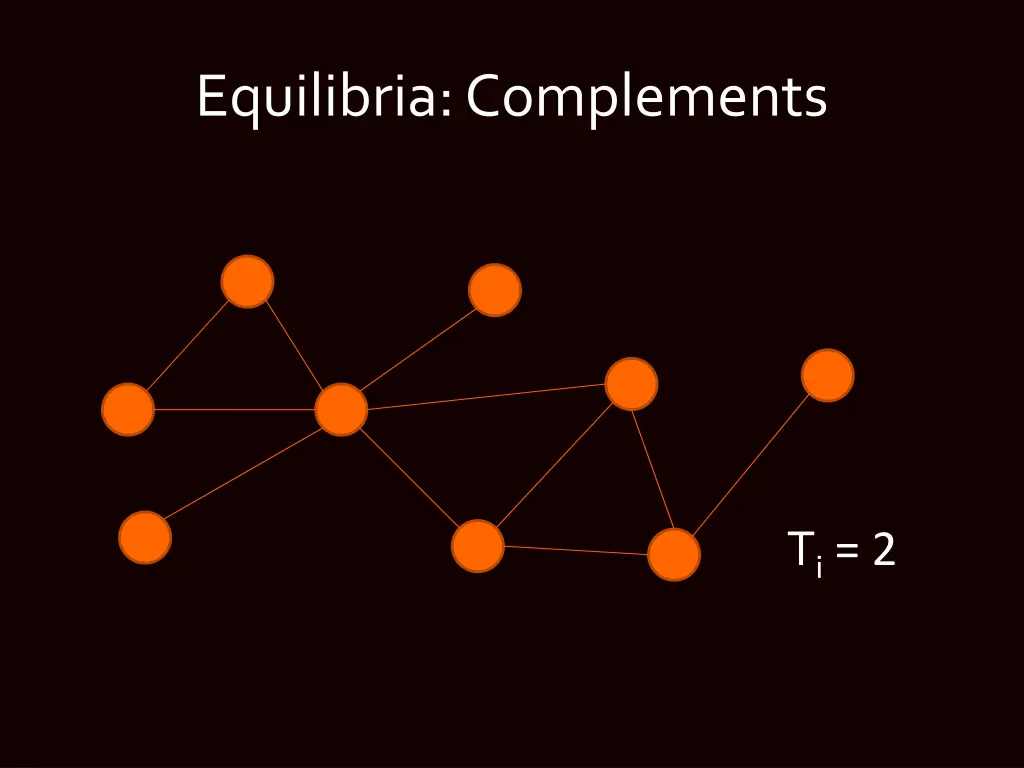 equilibria complements