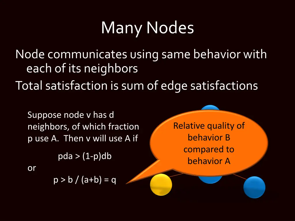 many nodes