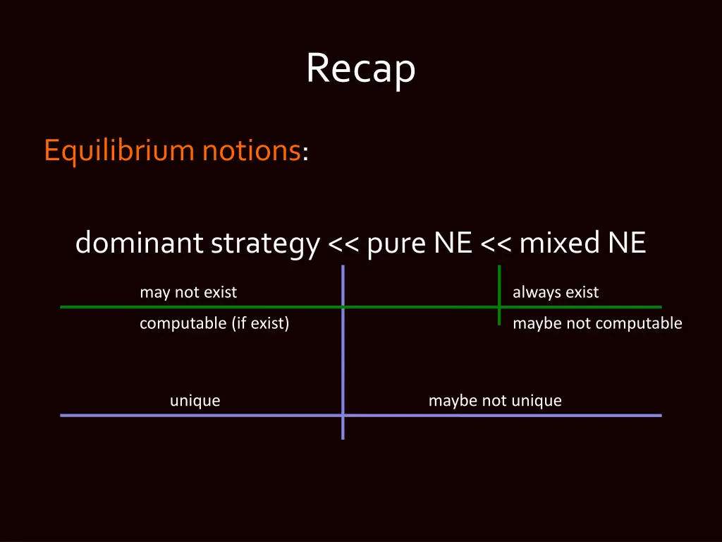 recap