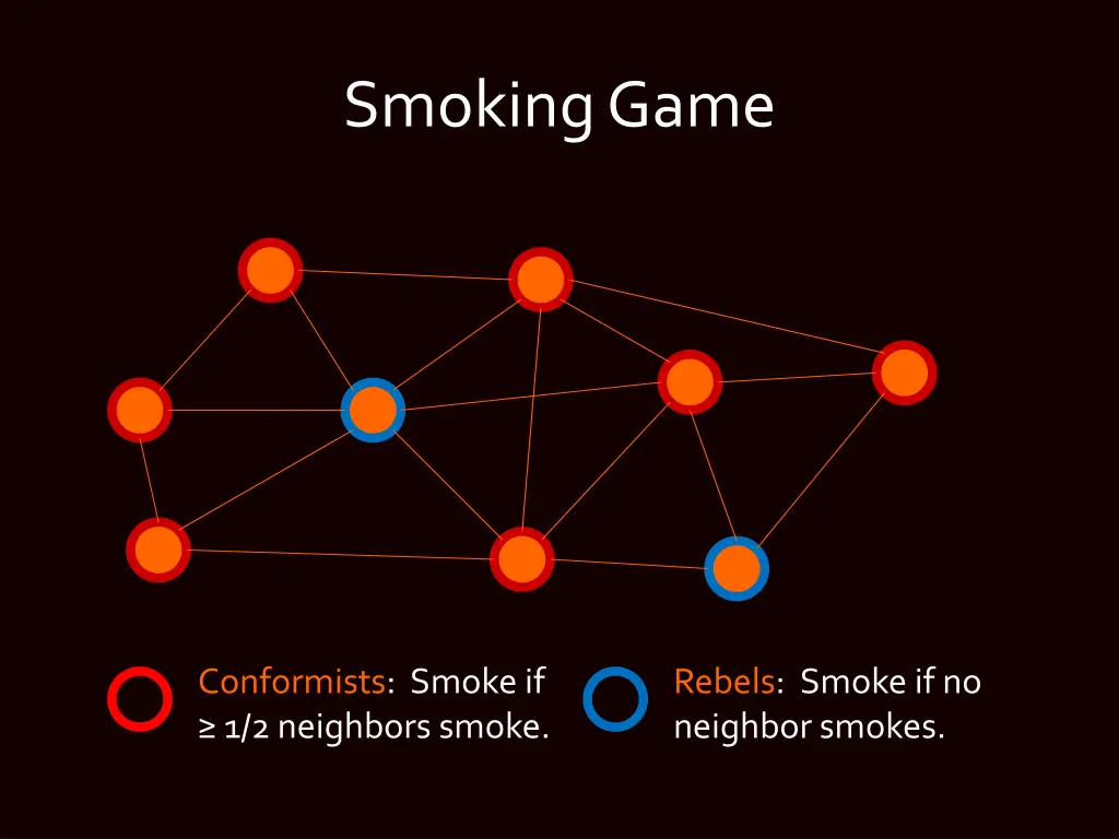 smoking game