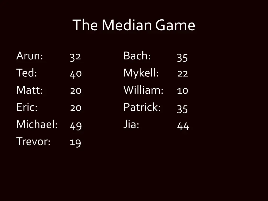 the median game 1