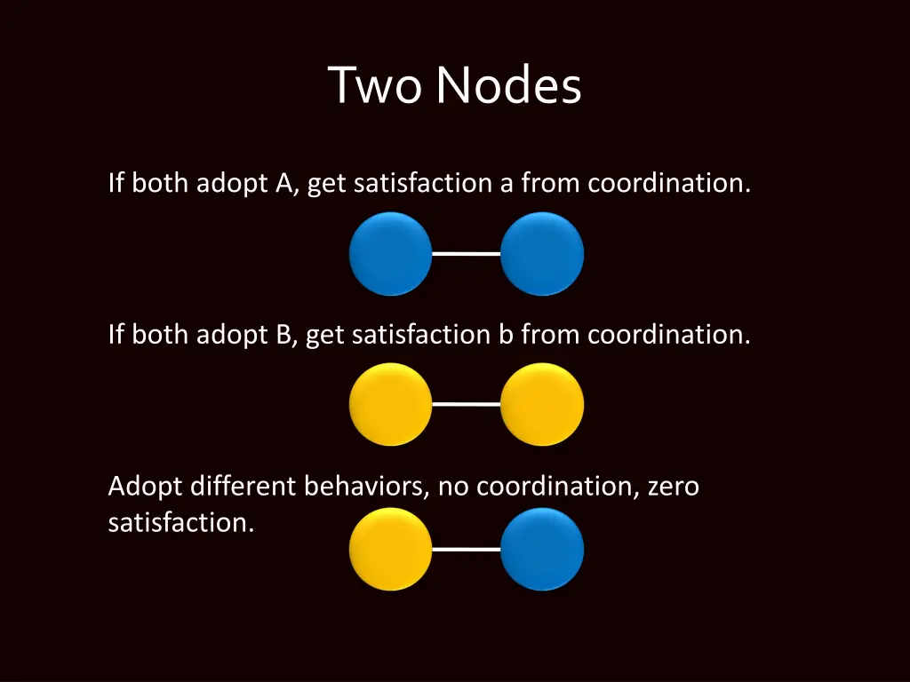 two nodes