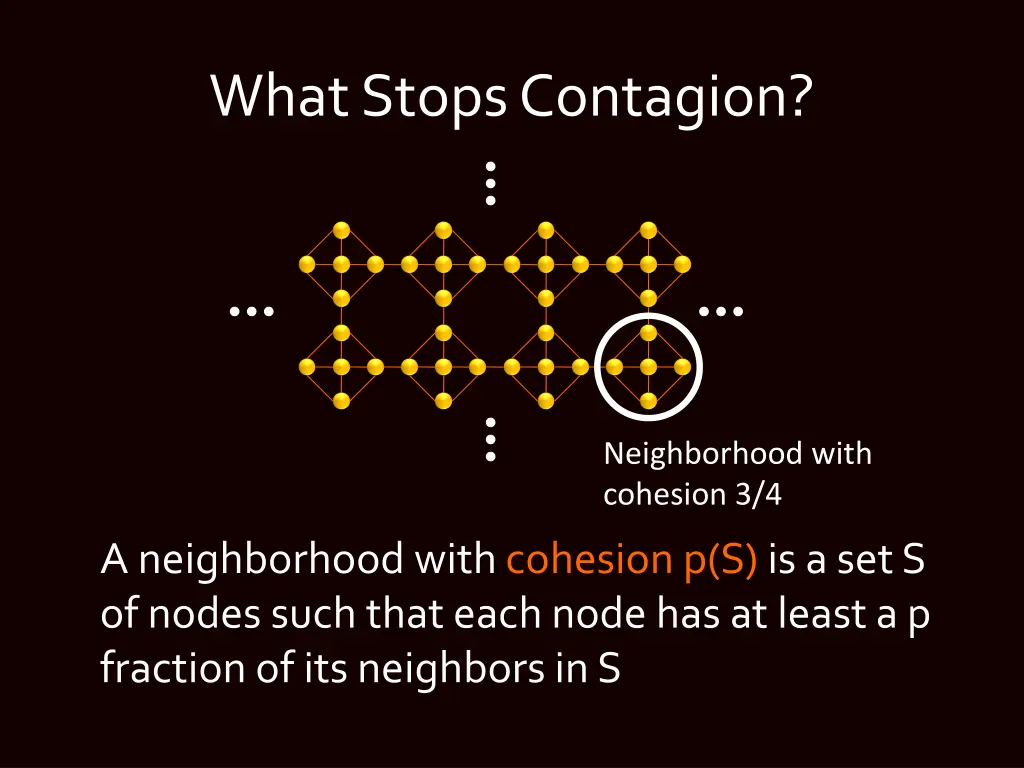 what stops contagion