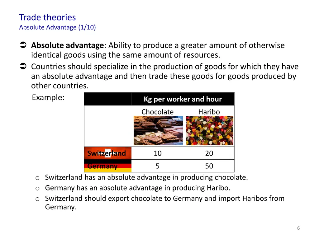 trade theories absolute advantage 1 10
