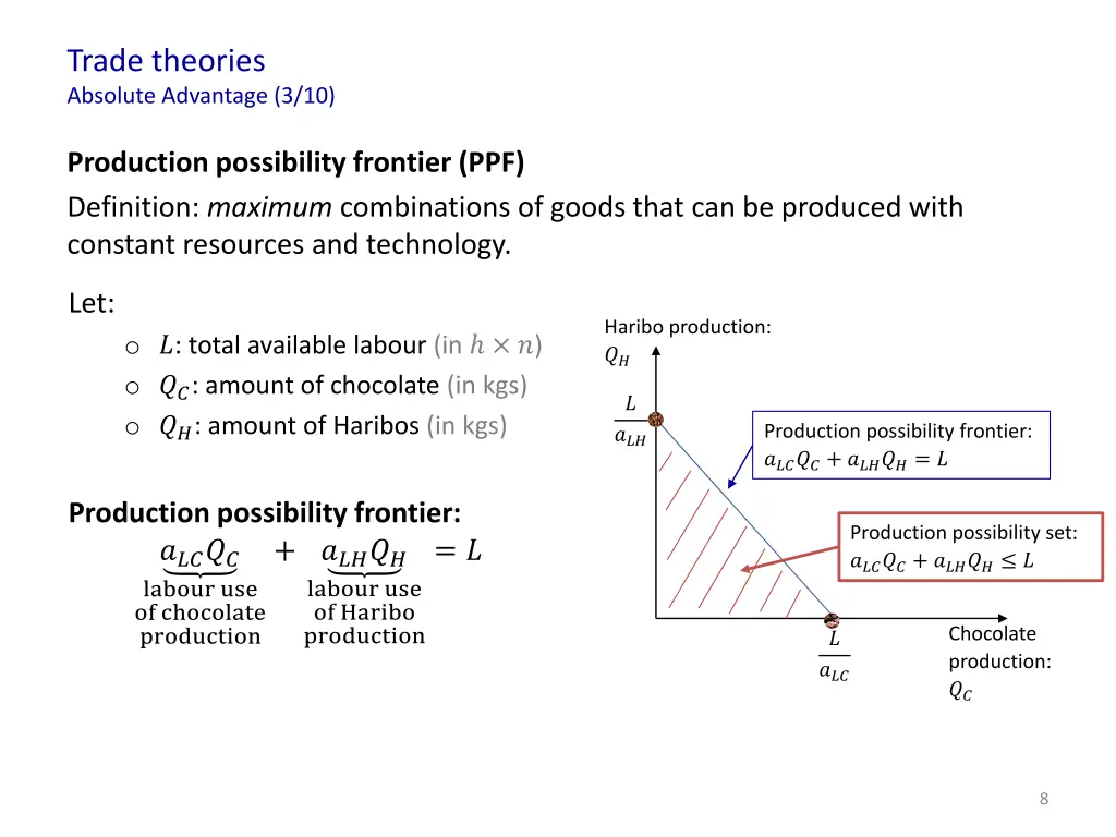 trade theories absolute advantage 3 10
