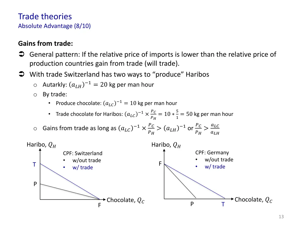 trade theories absolute advantage 8 10