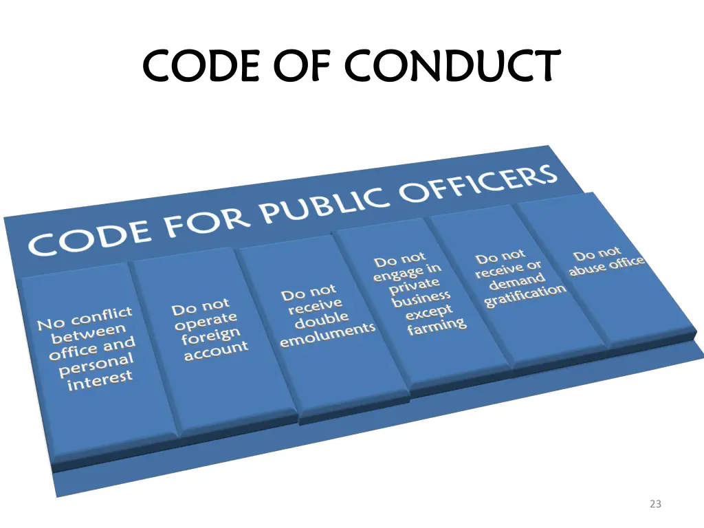 code of conduct code of conduct