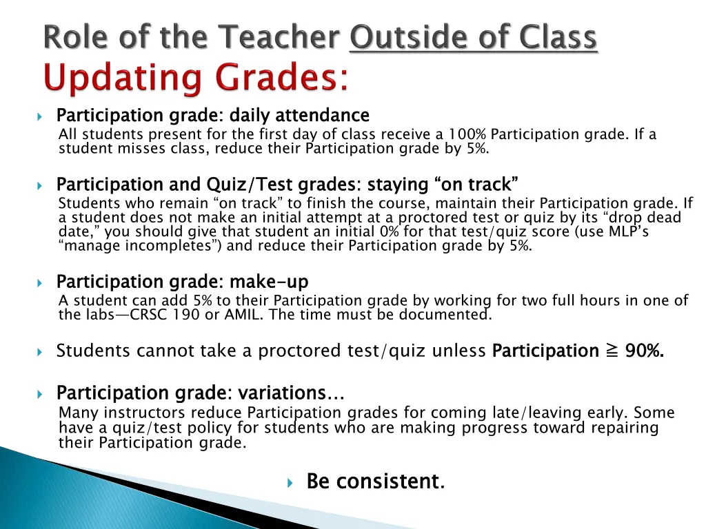 participation grade daily attendance all students