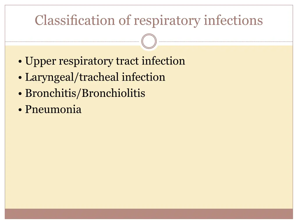 classification of respiratory infections