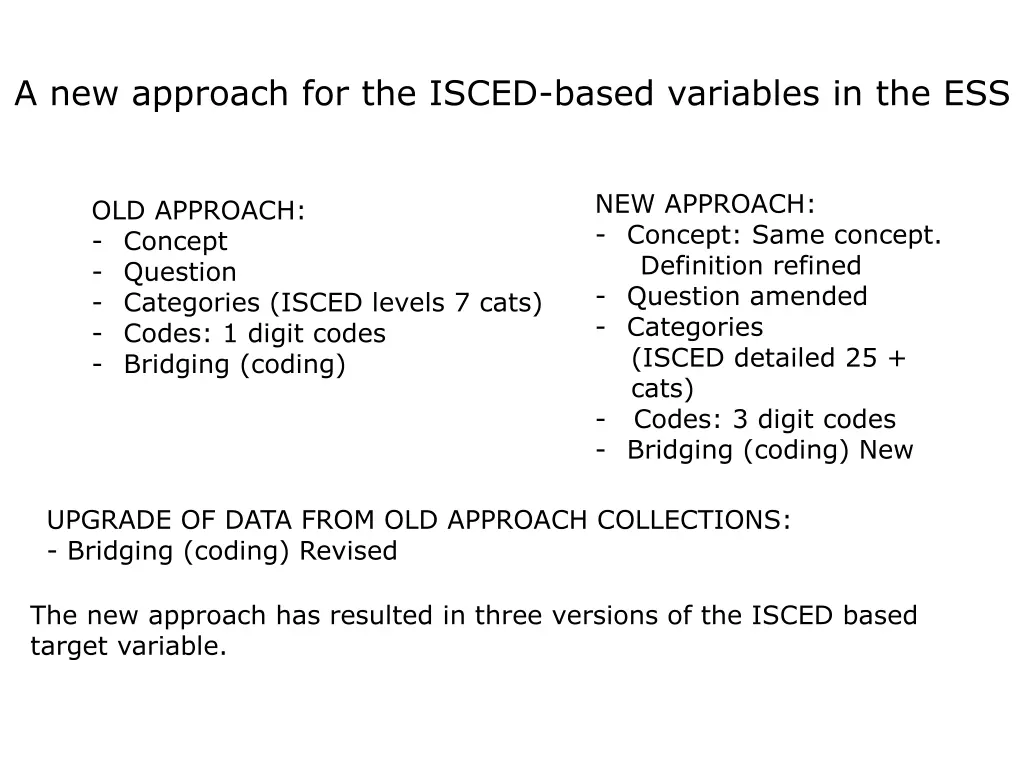 a new approach for the isced based variables