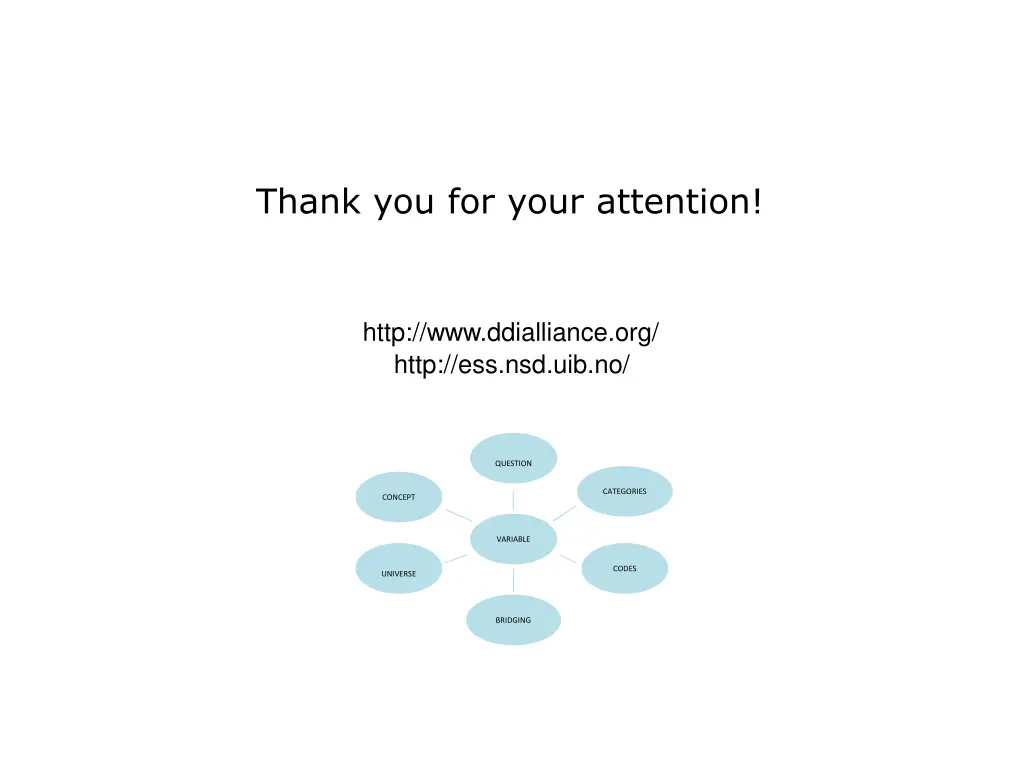 thank you for your attention