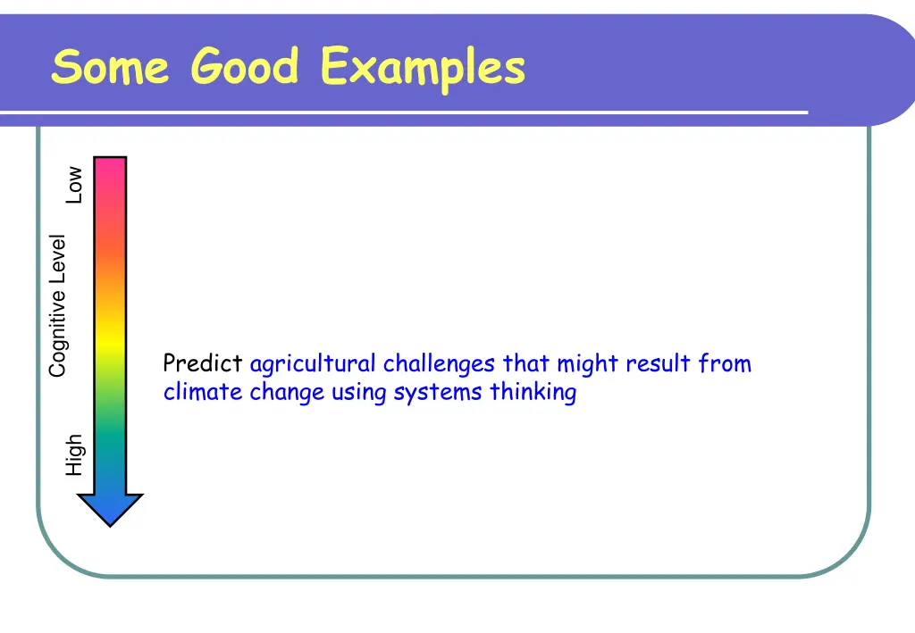 some good examples 2