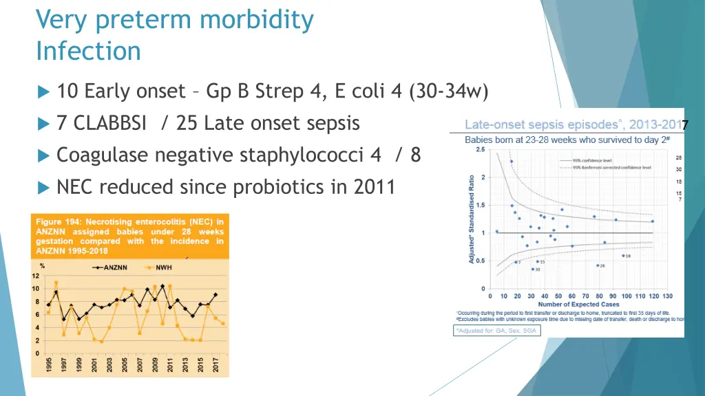 very preterm morbidity infection