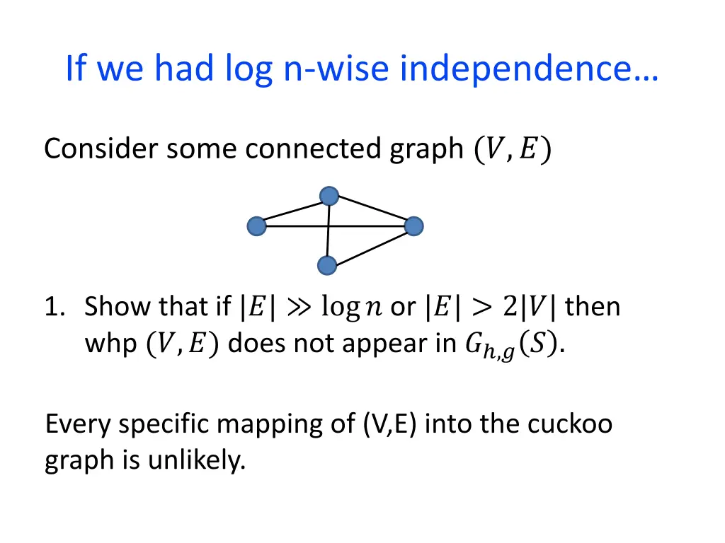 if we had log n wise independence