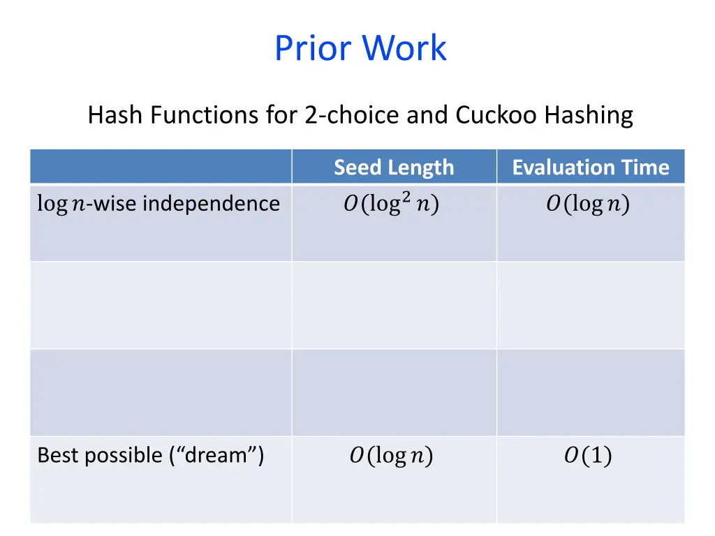 prior work 1
