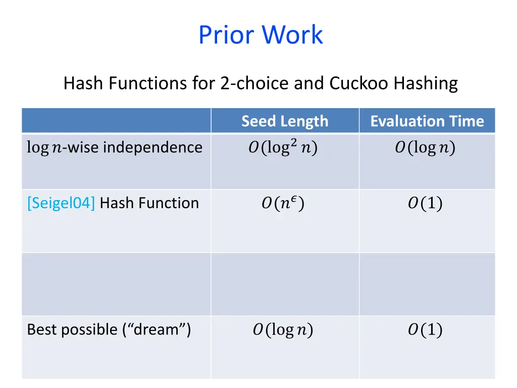 prior work 2