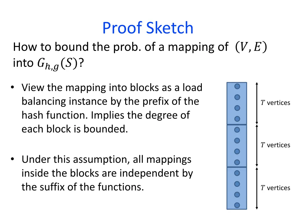 proof sketch