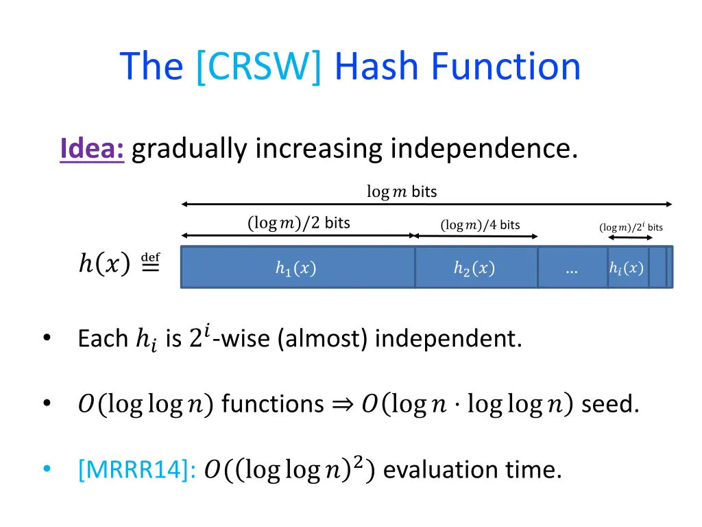 the crsw hash function