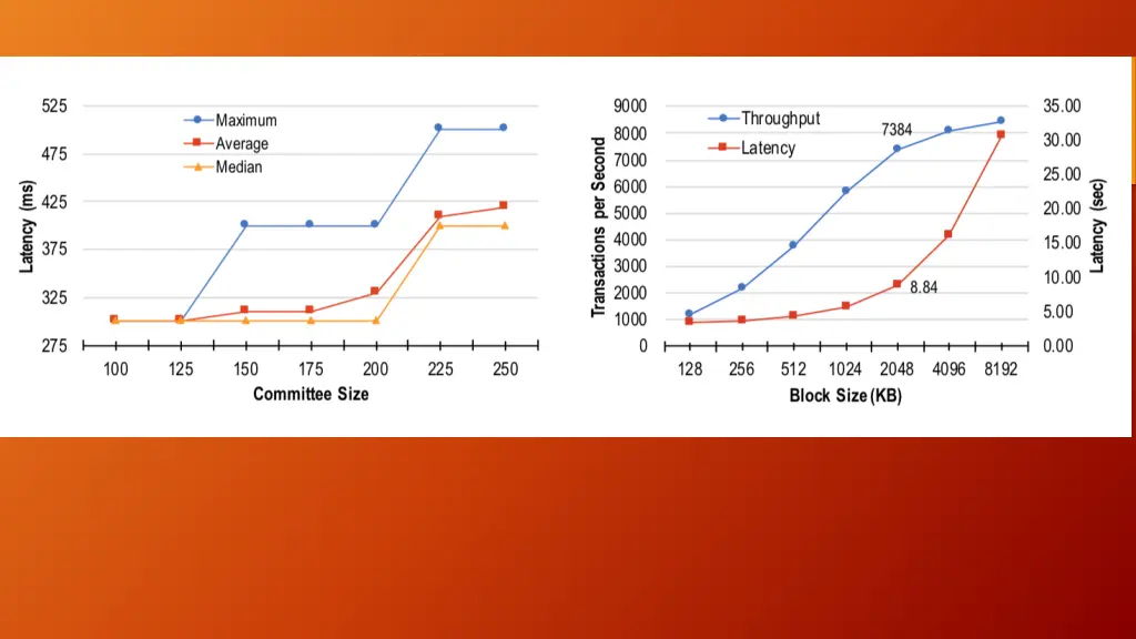 slide7
