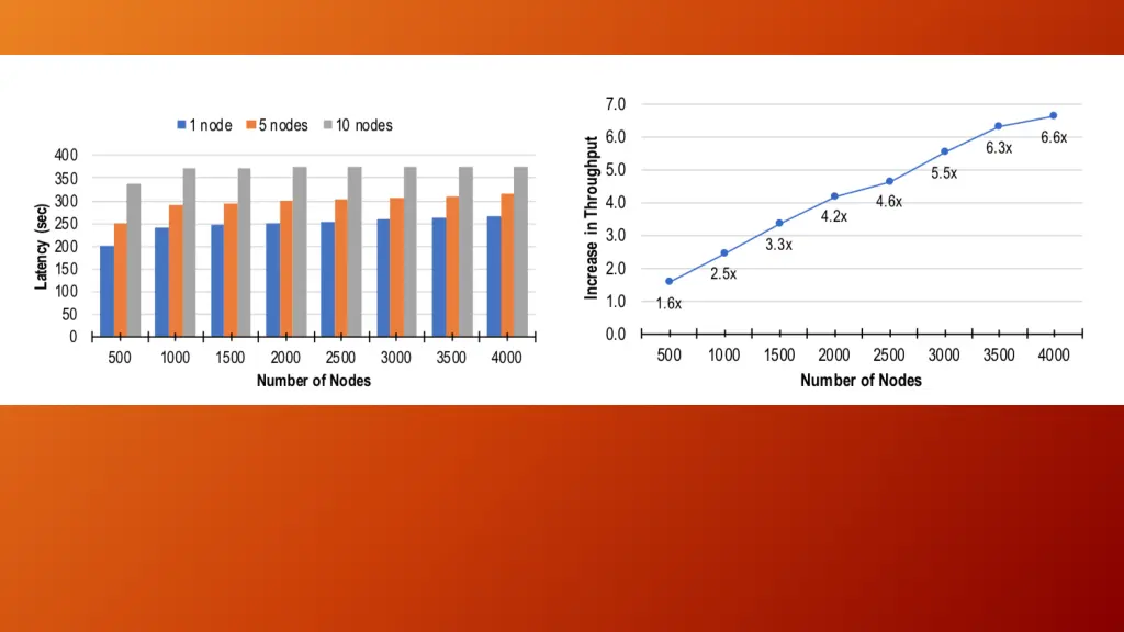 slide9
