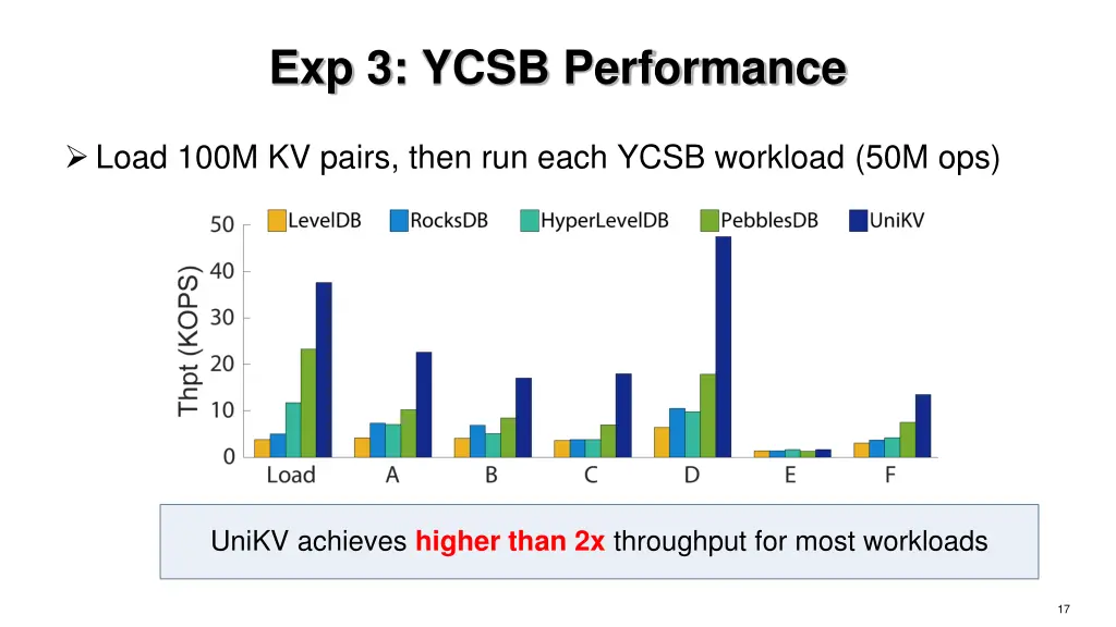 exp 3 ycsb performance