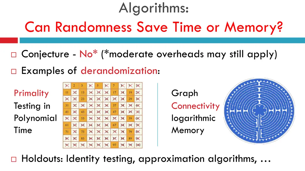 algorithms