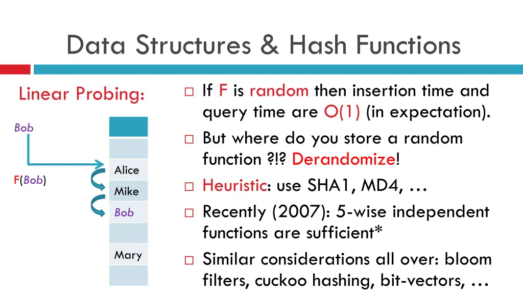 data structures hash functions