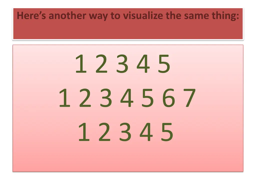 here s another way to visualize the same thing