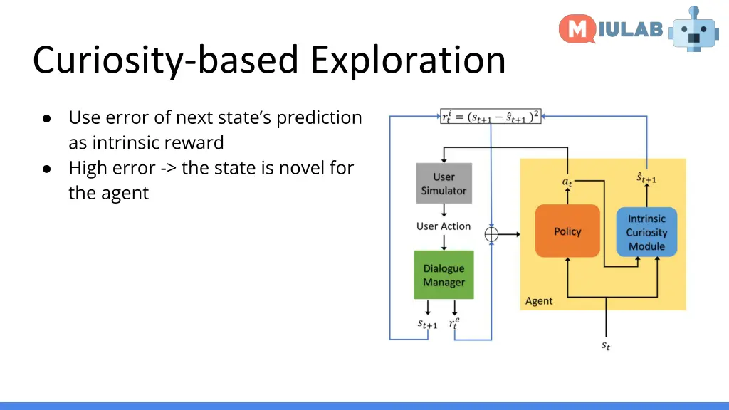 curiosity based exploration