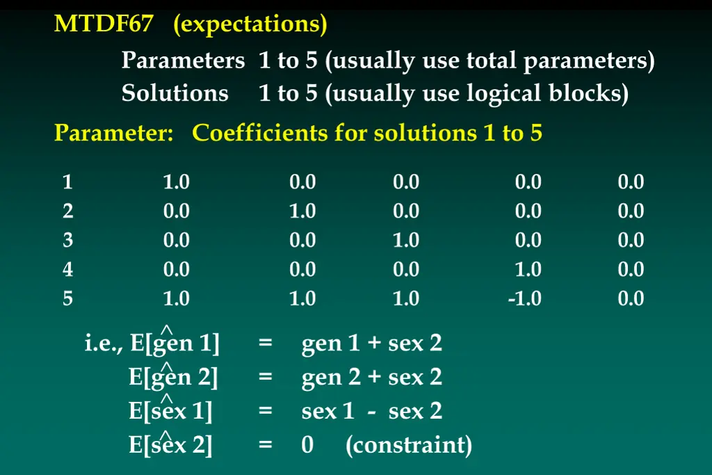 mtdf67 expectations parameters 1 to 5 usually