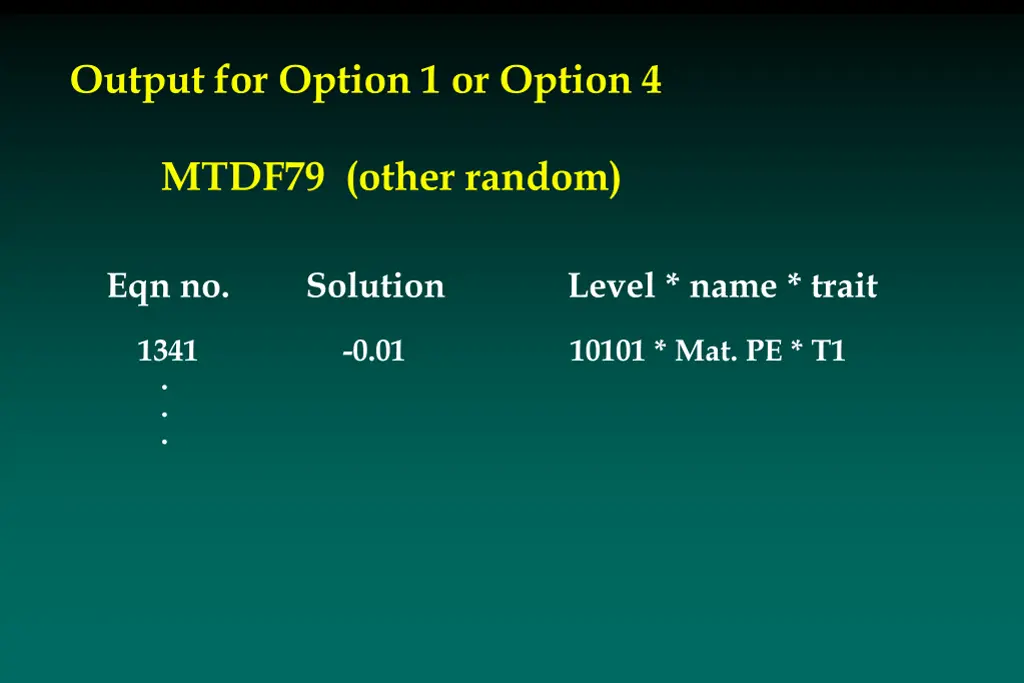 output for option 1 or option 4