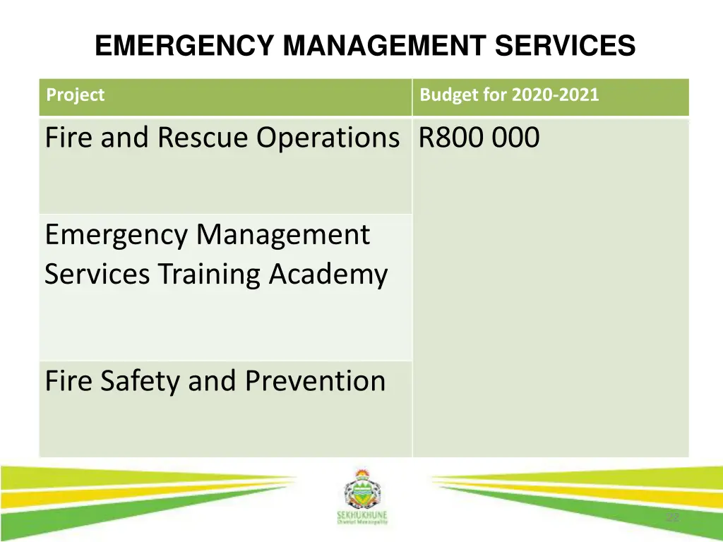 emergency management services