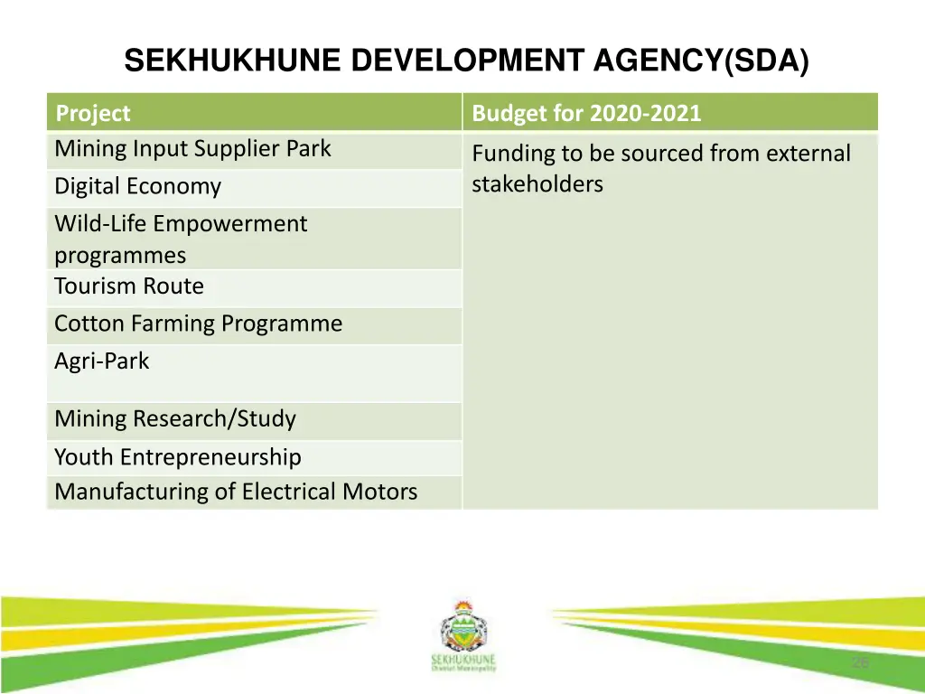 sekhukhune development agency sda