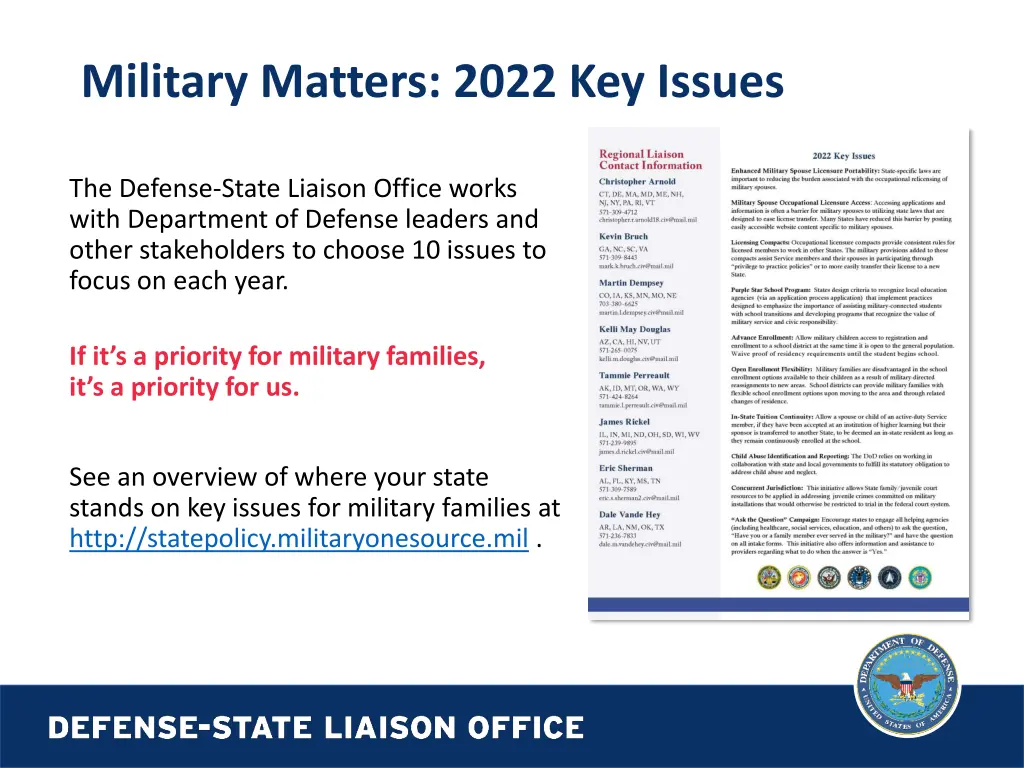 military matters 2022 key issues